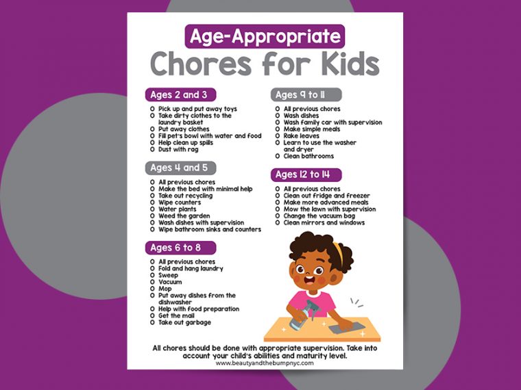 This list of age-appropriate chores requires a certain extent of adult supervision. Take into account your child's individual abilities and maturity level.