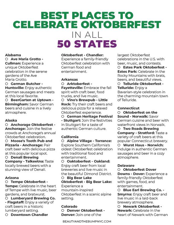 Celebrate Oktoberfest in your state